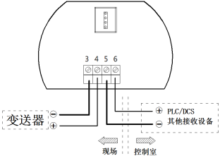 智能儀表和物聯(lián)網產品綜合說明書-2019修訂5.9(1)129133.png