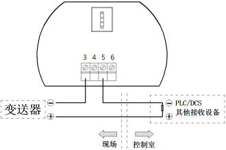 智能儀表和物聯(lián)網產品綜合說明書-2019修訂5.9(1)129137.png