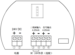 智能儀表和物聯(lián)網產品綜合說明書-2019修訂5.9(1)129169.png